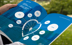 企业年报策划设计