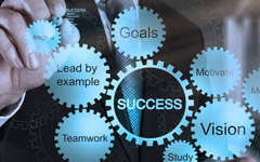 工业品品牌策划