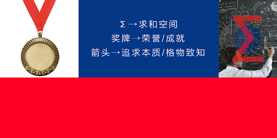 上海学校品牌策划_上海学校VI设计_上海培训机构logo设计
