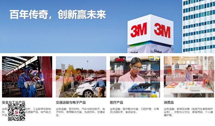 1-16.jpg 3M品牌策划方案